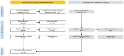 Virtual Reality for Medical Annotation Tasks: A Systematic Review